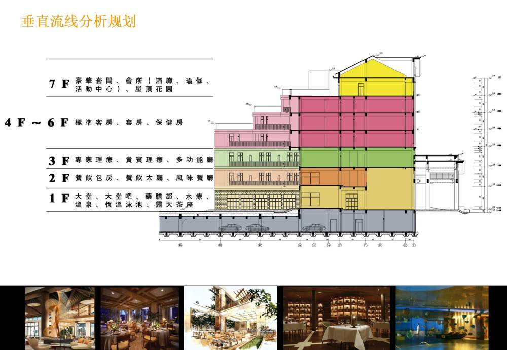 海南鲁华中医疗养院 设计概念 扩初 草图 效果图 物料..._幻灯片008.JPG