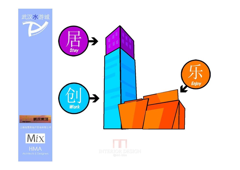 武汉水游城超高层商业综合体概念方案_A (7).jpg