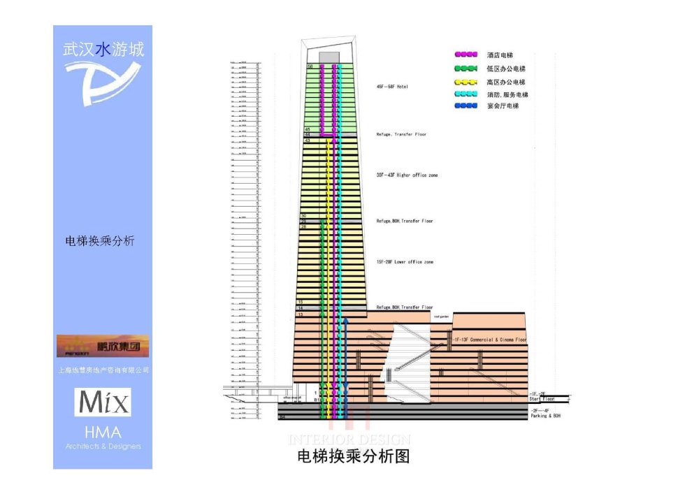 武汉水游城超高层商业综合体概念方案_A (78).jpg