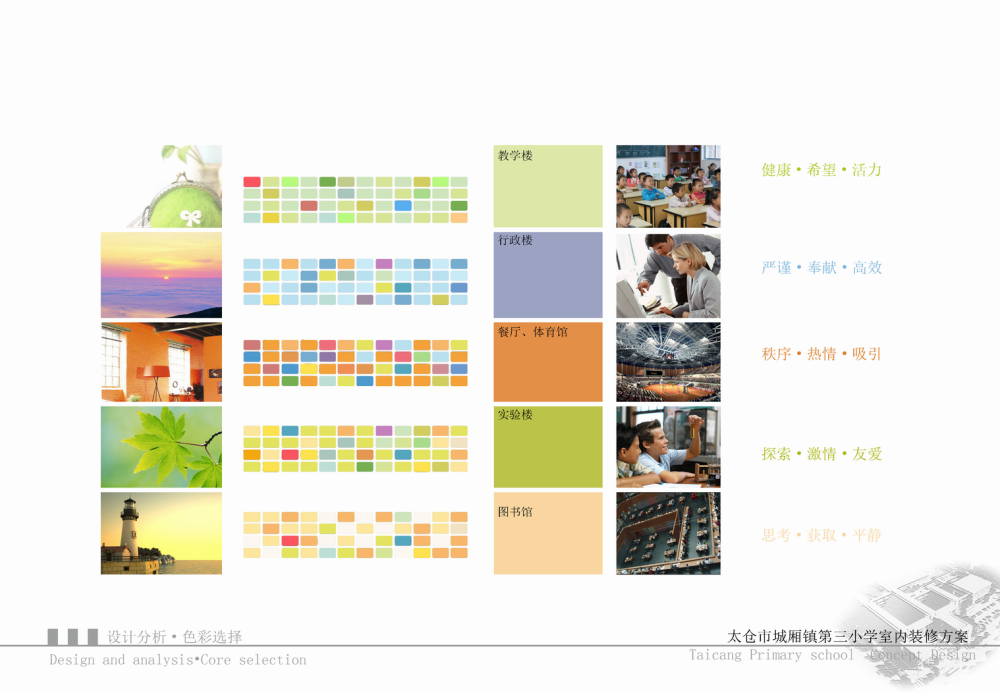 太仓市城厢镇第三小学汇报图册20140325(页面01、37缺失)_太仓市城厢镇第三小学汇报图册20140325_页面_18.png