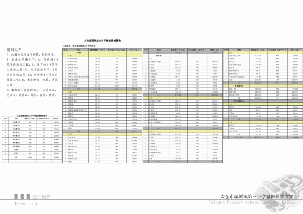 太仓市城厢镇第三小学汇报图册20140325(页面01、37缺失)_太仓市城厢镇第三小学汇报图册20140325_页面_83.png