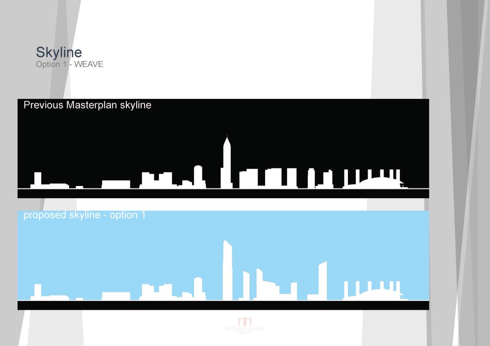 [RTKL]Nantong Central Business（南通商业中心） District Conceptual Masterplan（8.jpg