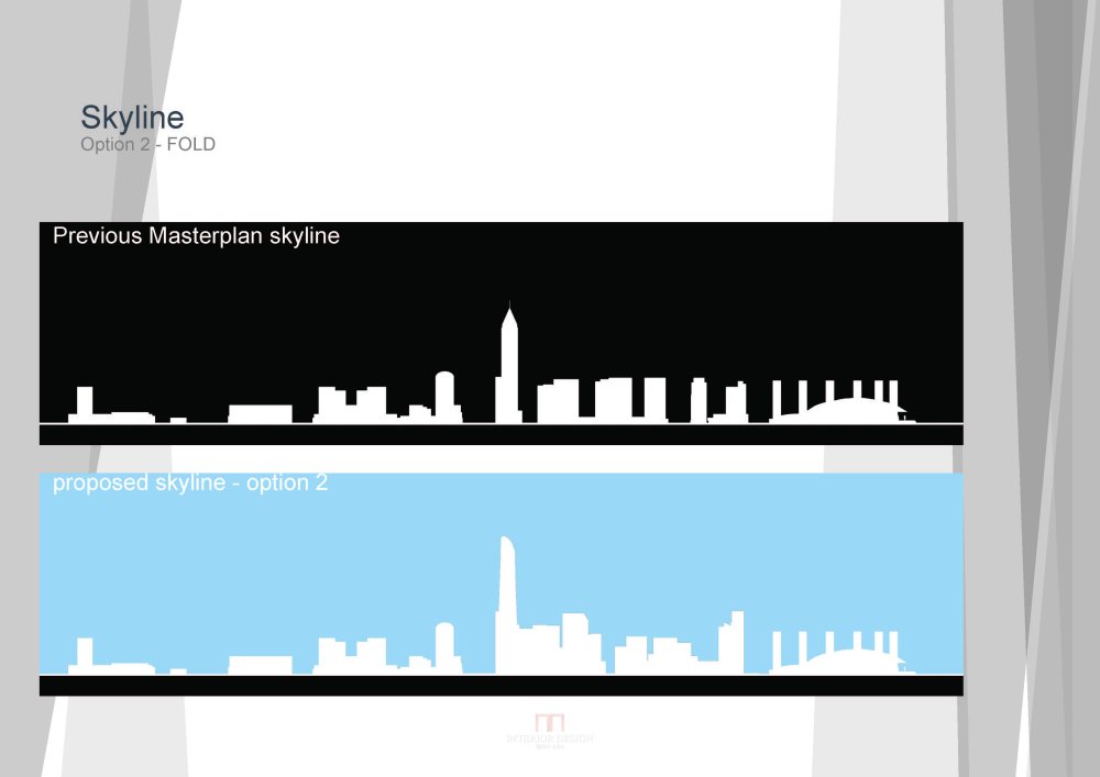 [RTKL]Nantong Central Business（南通商业中心） District Conceptual Masterplan（8.jpg