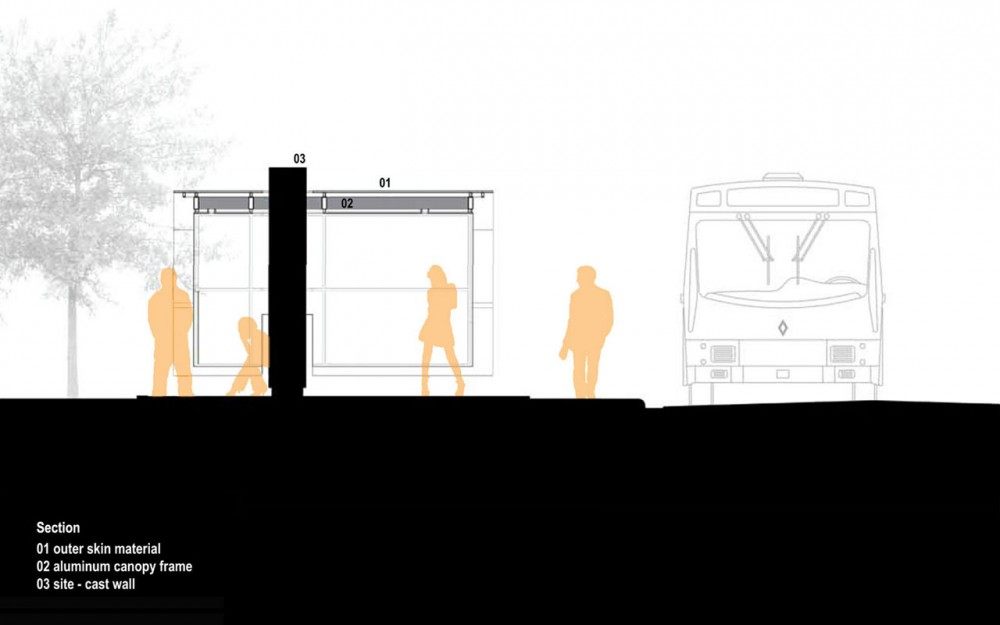 美国北卡罗来纳Bus Shelter公交等候站小品_1323143319-section-2-1000x625.jpg