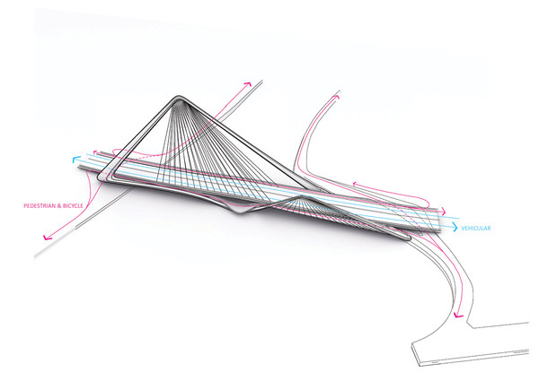 INFINITY LOOP BRIDGE 桥梁设计 BY 10 DESIGN_BÜRO-Happold团队-10.jpg