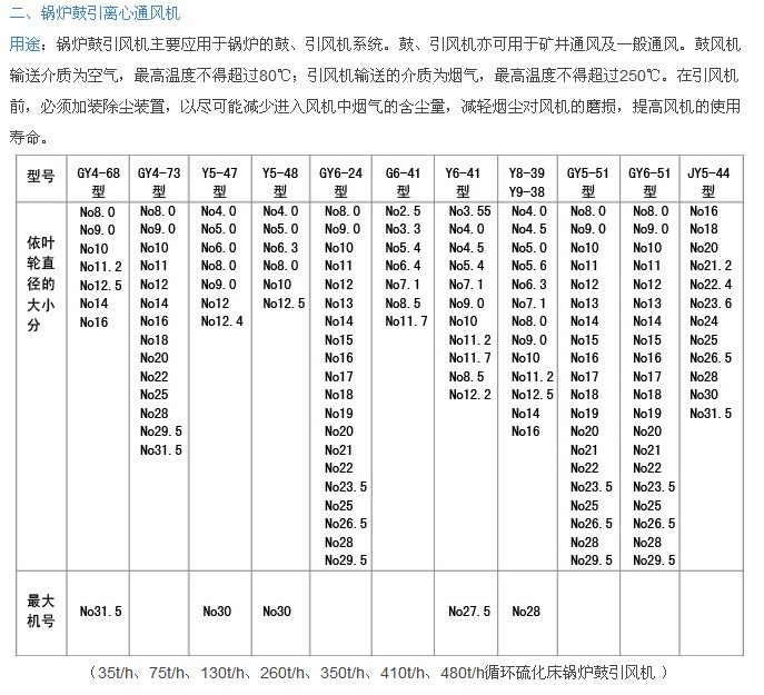 空调设备详细信息。。。_5.jpg