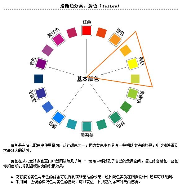 配色方案。详细的色彩表情分析。_1182935151.jpg