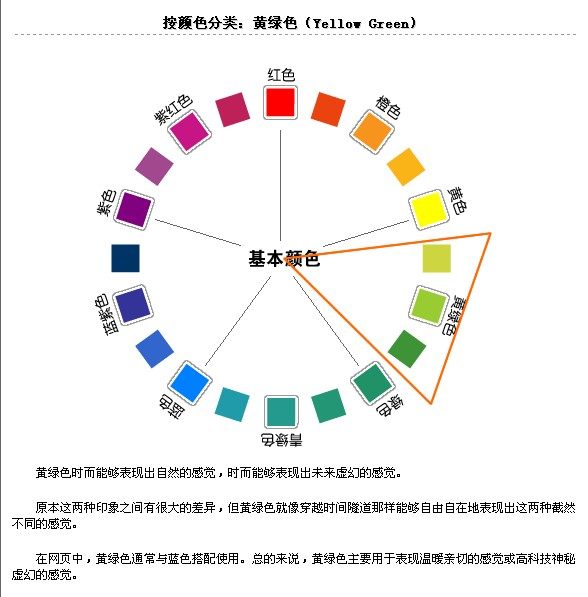 配色方案。详细的色彩表情分析。_1182936605.jpg