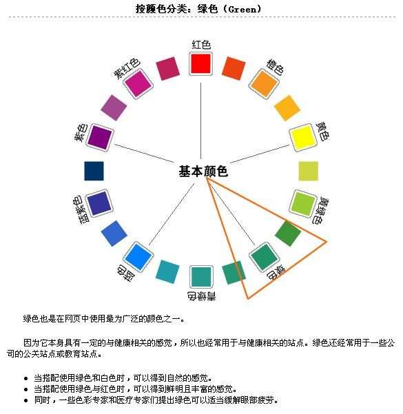 配色方案。详细的色彩表情分析。_1182936727.jpg