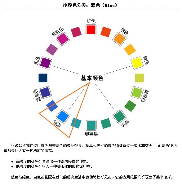 配色方案。详细的色彩表情分析。_1182938251.jpg