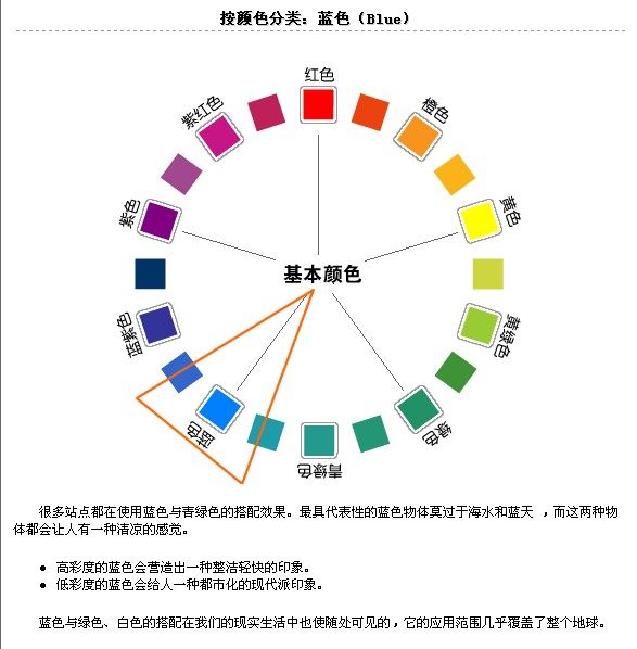 配色方案。详细的色彩表情分析。_1182938831.jpg