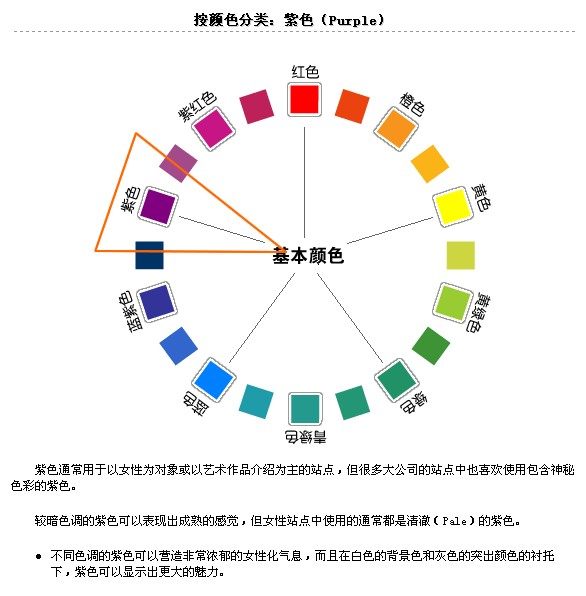 配色方案。详细的色彩表情分析。_1182944174.jpg