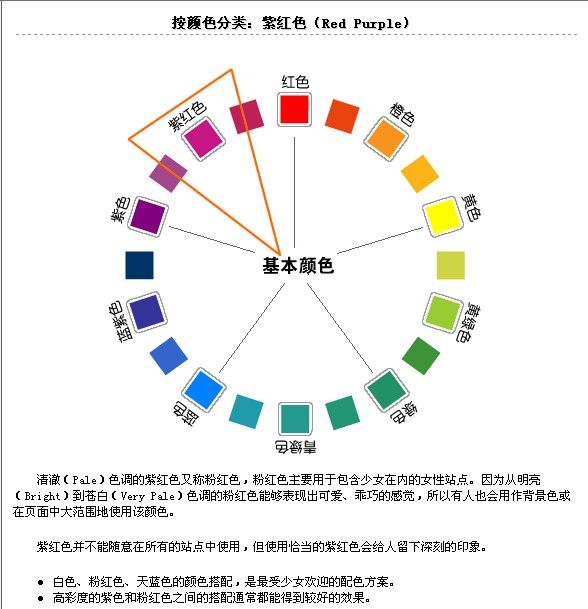 配色方案。详细的色彩表情分析。_1182944729.jpg