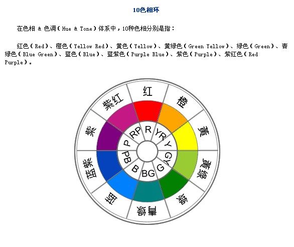 配色方案。详细的色彩表情分析。_1183015827.jpg