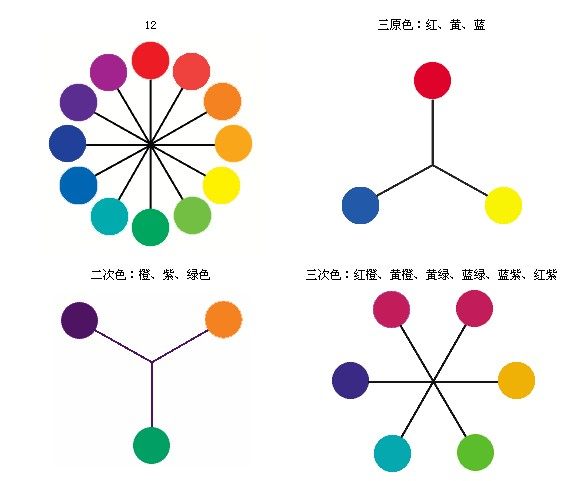 配色方案。详细的色彩表情分析。_1183015740.jpg