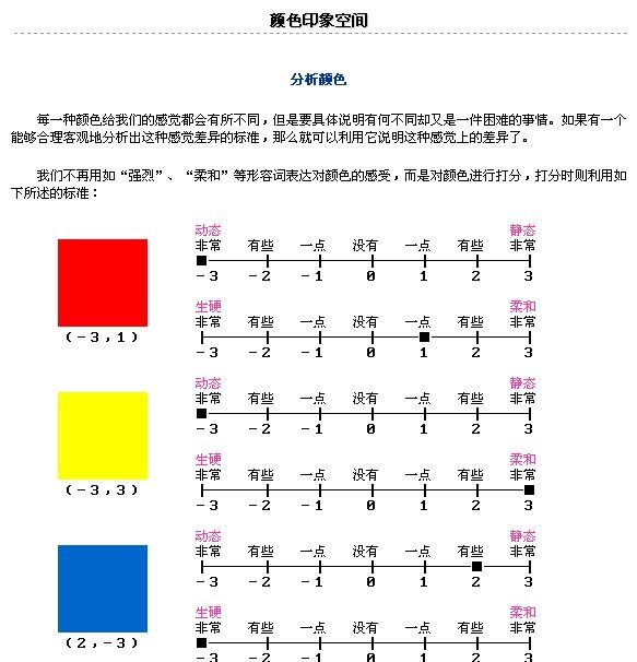 配色方案。详细的色彩表情分析。_1183023782.jpg