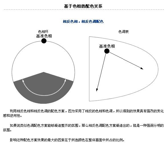 配色方案。详细的色彩表情分析。_1183089056.jpg