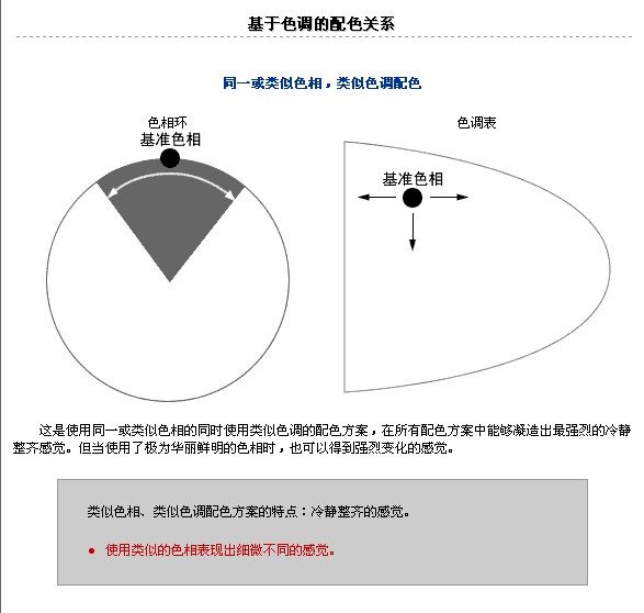 配色方案。详细的色彩表情分析。_1183105510.jpg