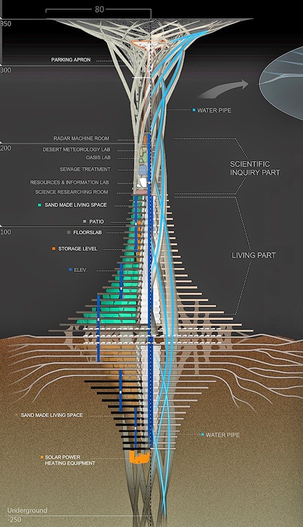 SOLAR-POWERED 3D PRINTED TOWER 塔_sand-babel-4.jpg