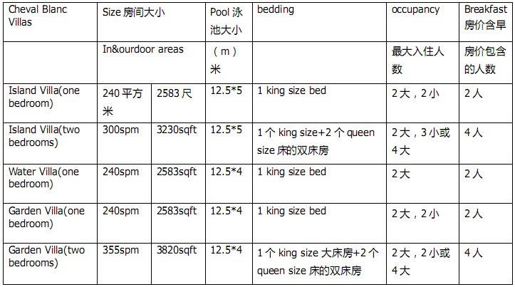 丹尼斯顿——马尔代夫白马庄园酒店_20140418_104616_001.jpg