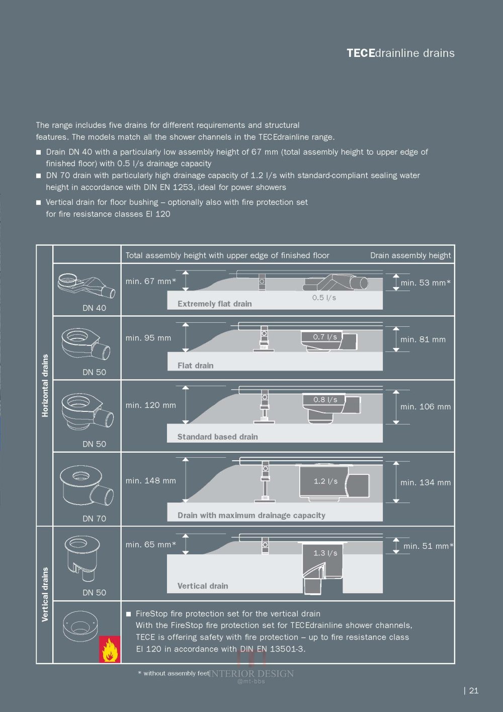 TECEdrainline 沟式排水槽系统_The complete range of TECEdrainline shower channels_页面_21.jpg