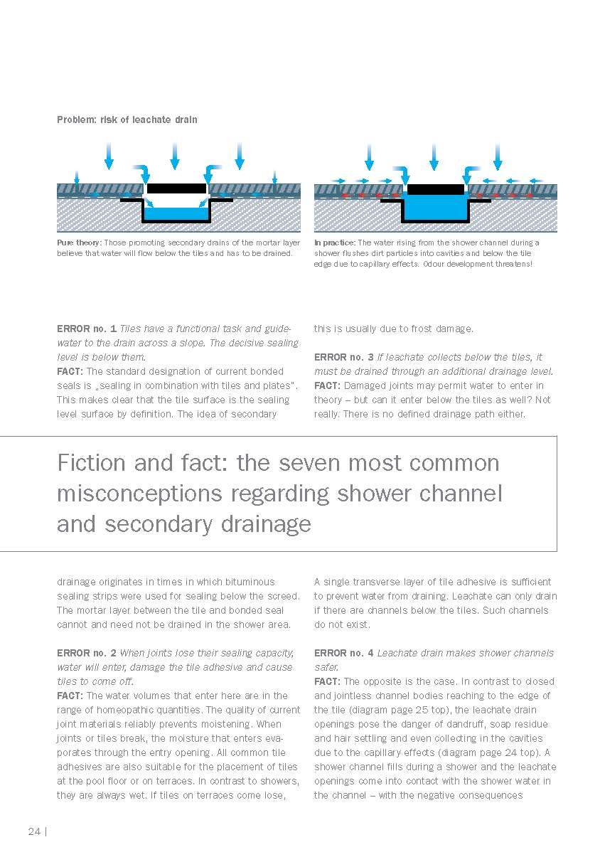 TECEdrainline 沟式排水槽系统_The complete range of TECEdrainline shower channels_页面_24.jpg