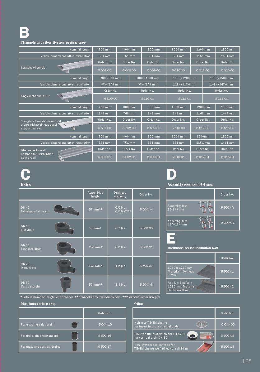 TECEdrainline 沟式排水槽系统_The complete range of TECEdrainline shower channels_页面_28.jpg