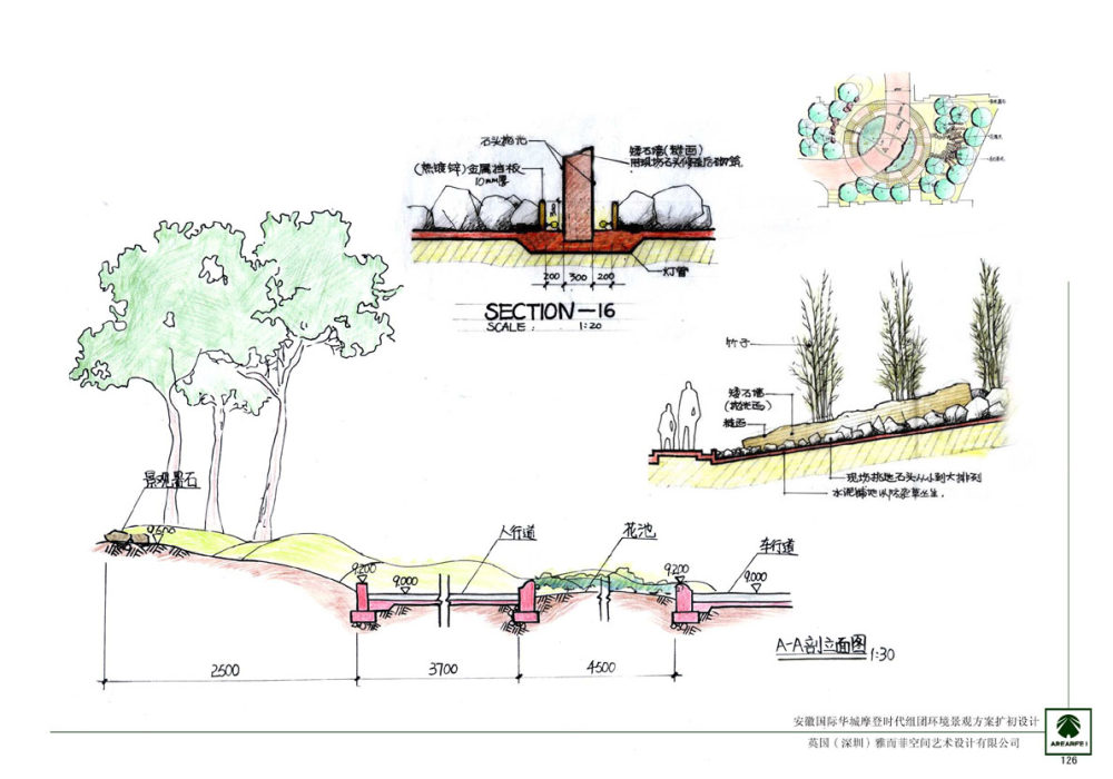 摩登时代_126摩登时代组团节点剖立面关系图.jpg