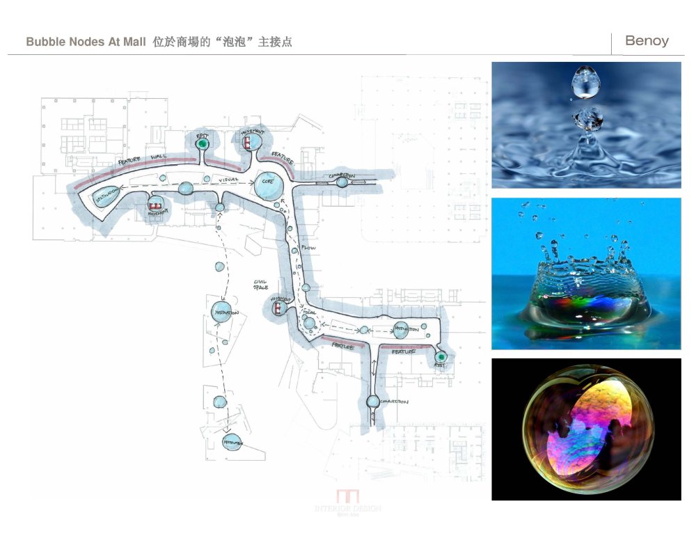 Benoy外流方案册只需阅读禁止下载。_1_页面_14.jpg