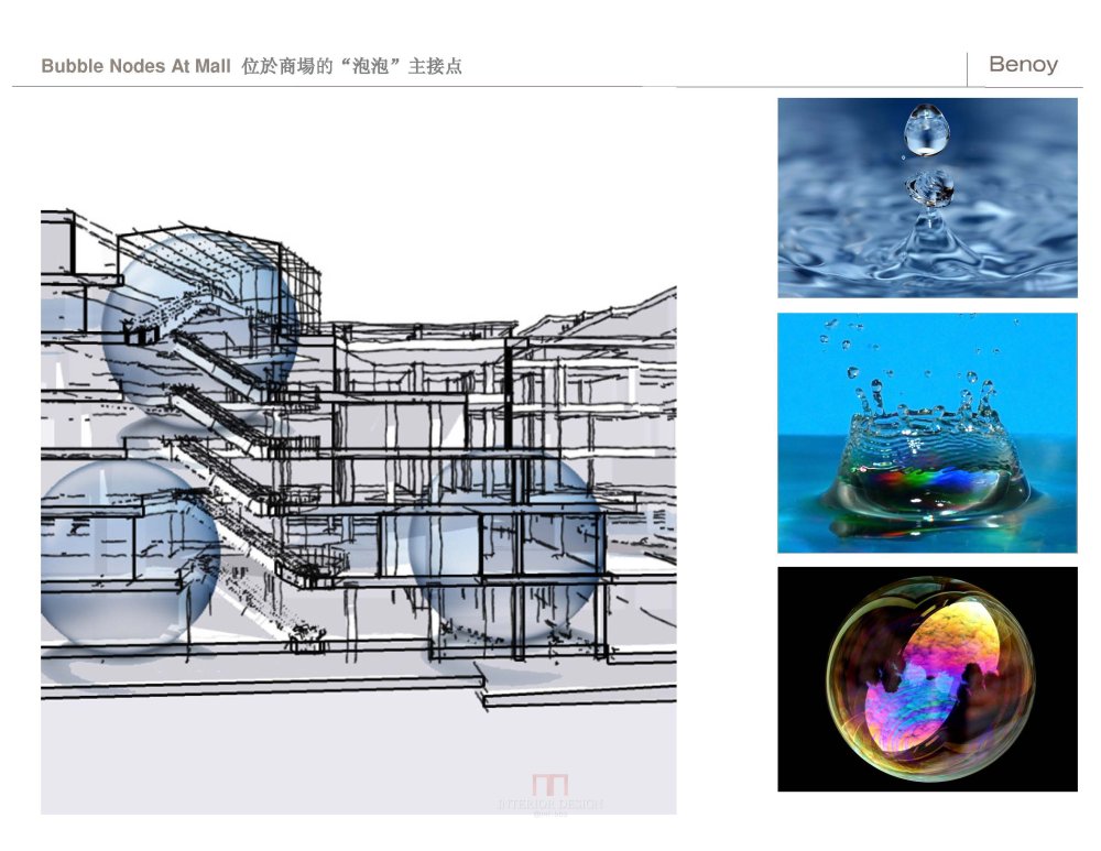 Benoy外流方案册只需阅读禁止下载。_1_页面_15.jpg