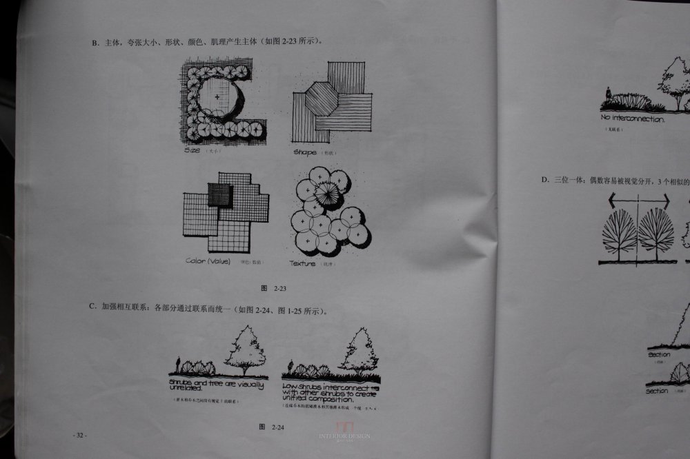 景观设计快速表达丛书_IMG_7702.jpg