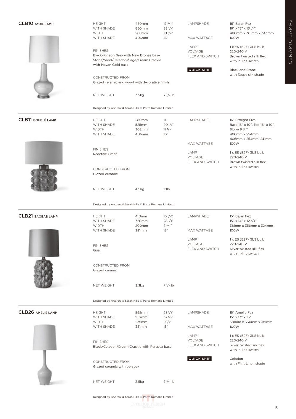 Porta_Romana_Product_Guide_2014 产品指南-6.jpg