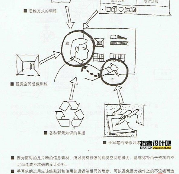 漫画式解析设计设计的原理与手法——深入浅出，容易理解_113316zmuhj4hhemiaepn5.jpg