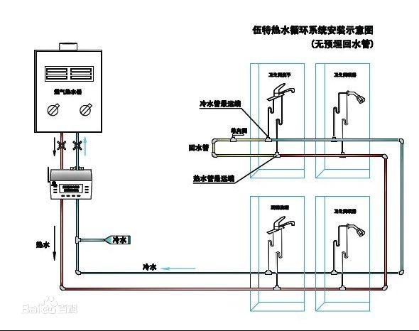 热水循环系统_无预埋回水管系统.jpg