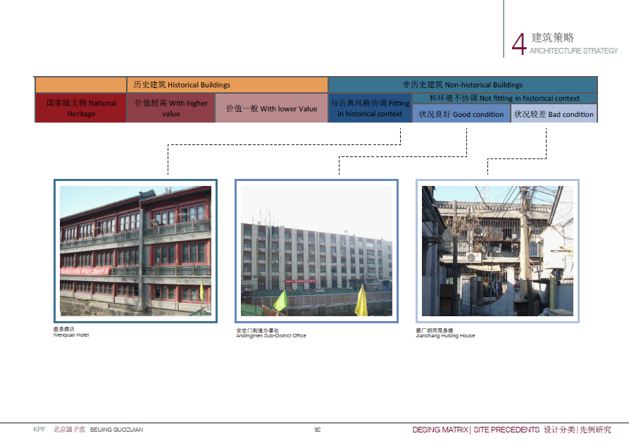 KPF--北京国子监建筑规划设计方案_92.png