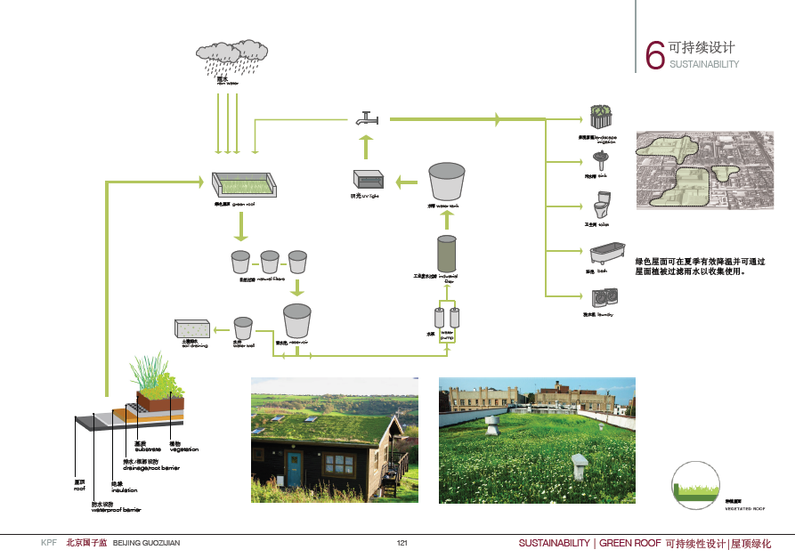 KPF--北京国子监建筑规划设计方案_121.png