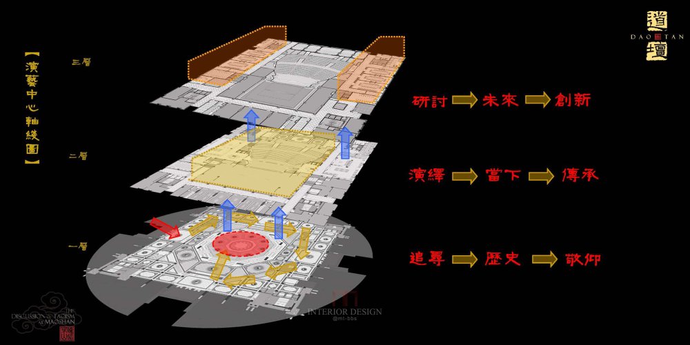 HKG--江苏省句容市镇江茅山道教论坛室内设计201206_镇江茅山道教文化展示中心室内设计_页面_014.jpg