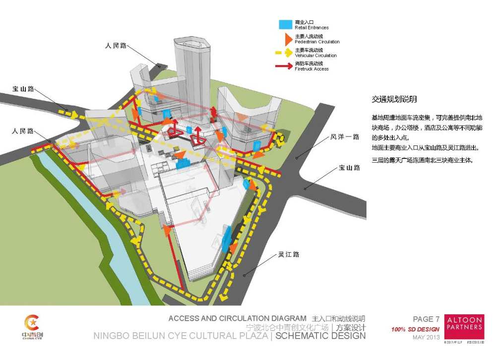 宁波北仑中青创文化广场 方案设计_ap商业概念方案终稿_页面_007.jpg