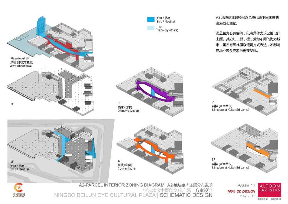 宁波北仑中青创文化广场 方案设计_ap商业概念方案终稿_页面_017.jpg