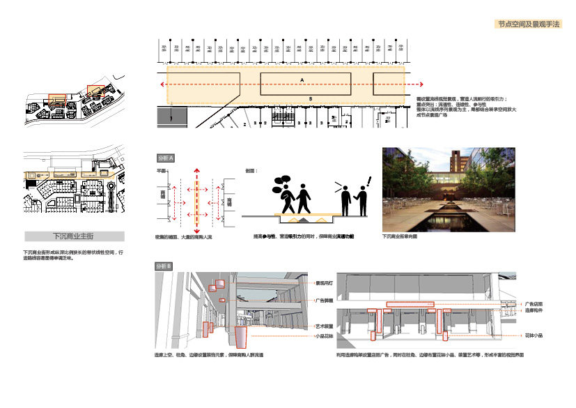 九巷十坊商业街的设计思考_0 (8).jpg