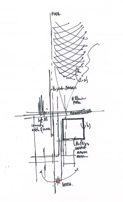 大师的思想——伦佐·皮亚诺(RENZO PIANO)草图欣赏_201405_PianoSke_RenzoPiano (15).jpg