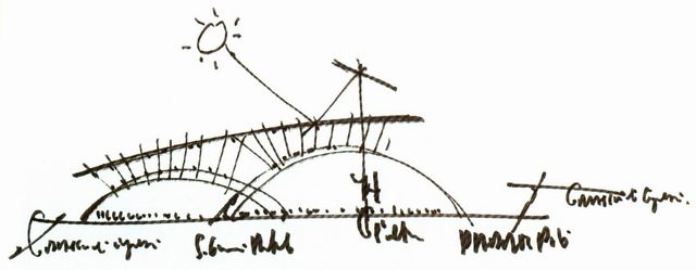 大师的思想——伦佐·皮亚诺(RENZO PIANO)草图欣赏_201405_PianoSke_RenzoPiano (28).jpg