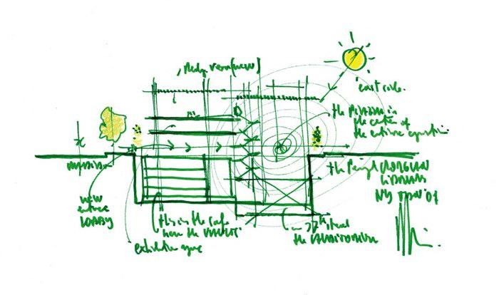 大师的思想——伦佐·皮亚诺(RENZO PIANO)草图欣赏_201405_PianoSke_RenzoPiano (42).jpg