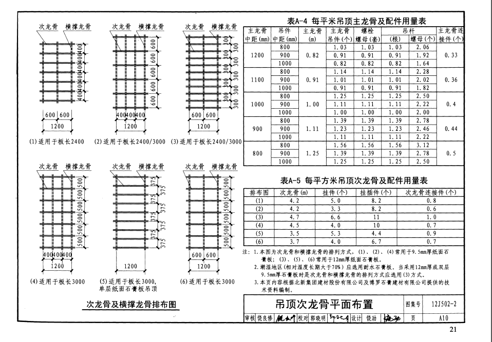 13年7月修订版室内标准图集--中国建筑标准设计研究院_QQ截图20140515150853.png