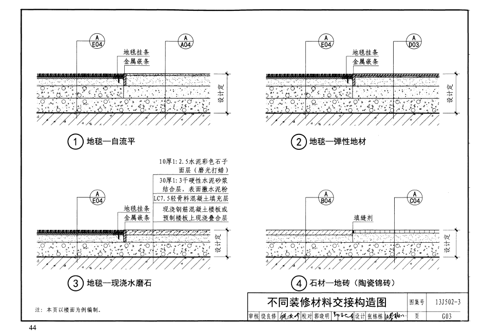 13年7月修订版室内标准图集--中国建筑标准设计研究院_QQ截图20140515151336.png