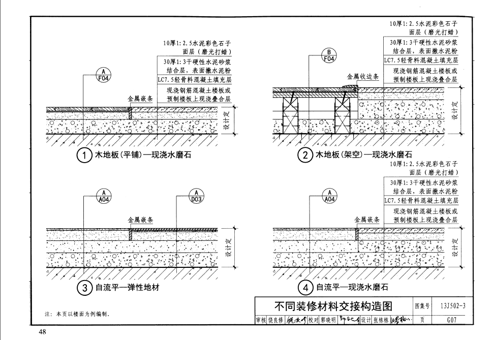 13年7月修订版室内标准图集--中国建筑标准设计研究院_QQ截图20140515151347.png