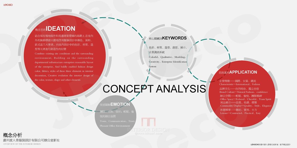LENOCKO概念设计_页面_06.jpg
