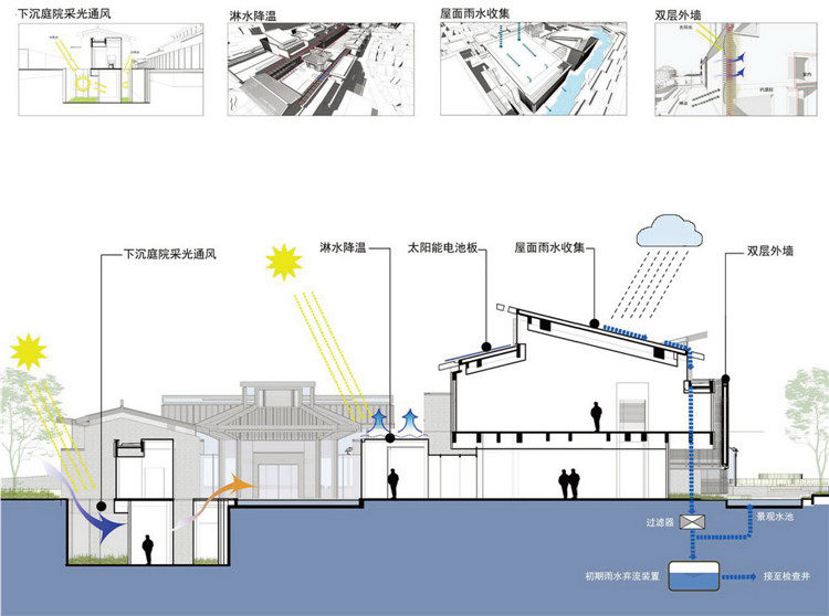 泰州（中国）科学发展观展示中心  何镜堂_0 (12).jpg