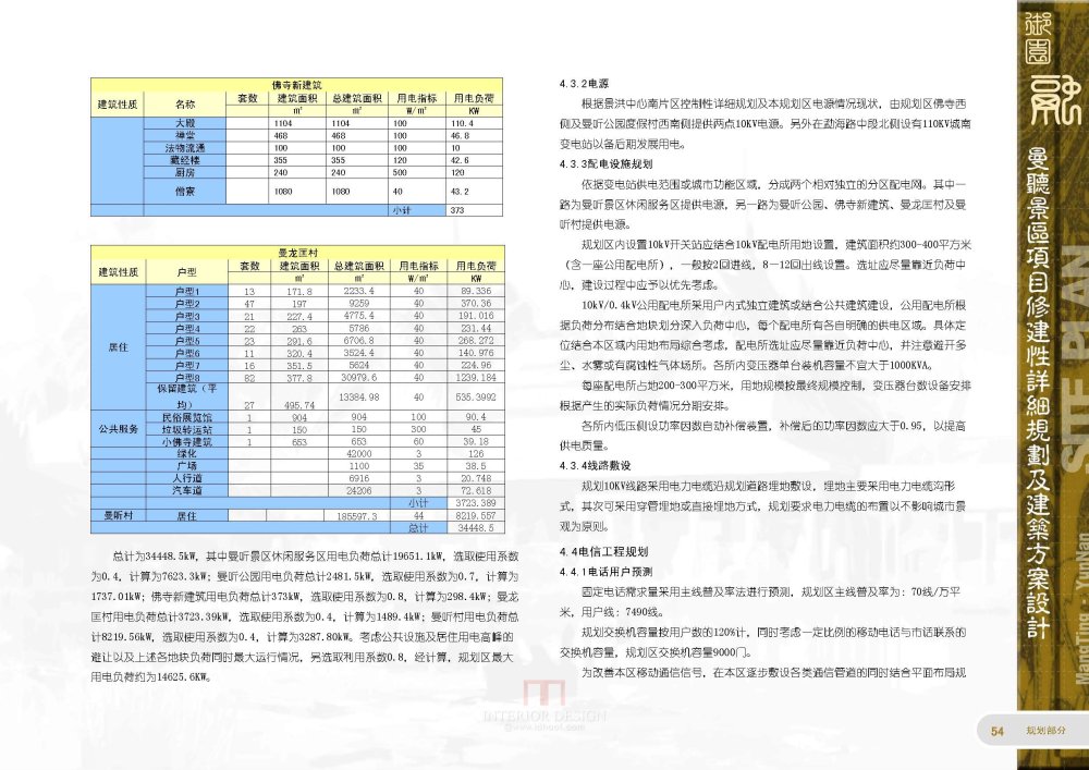 北京土人-曼听谷景区修建性详细规划及建筑方案设计_147页_曼听谷景区修建性详细规划及建筑方案设计_147页_总体布局策划_页面_064.jpg.jpg