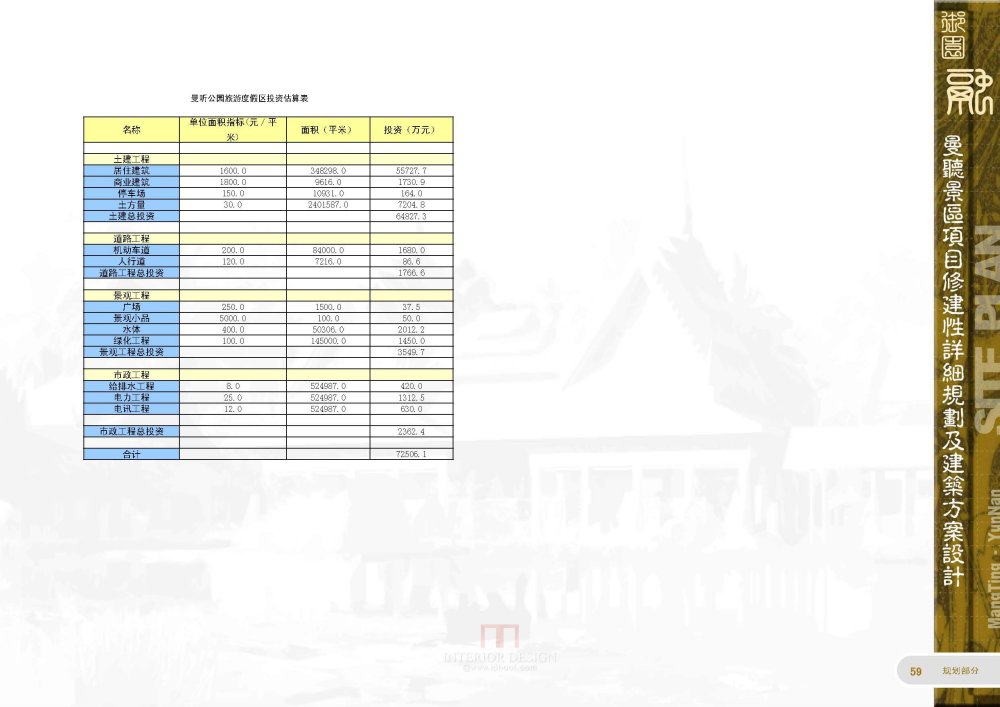 北京土人-曼听谷景区修建性详细规划及建筑方案设计_147页_曼听谷景区修建性详细规划及建筑方案设计_147页_总体布局策划_页面_069.jpg.jpg